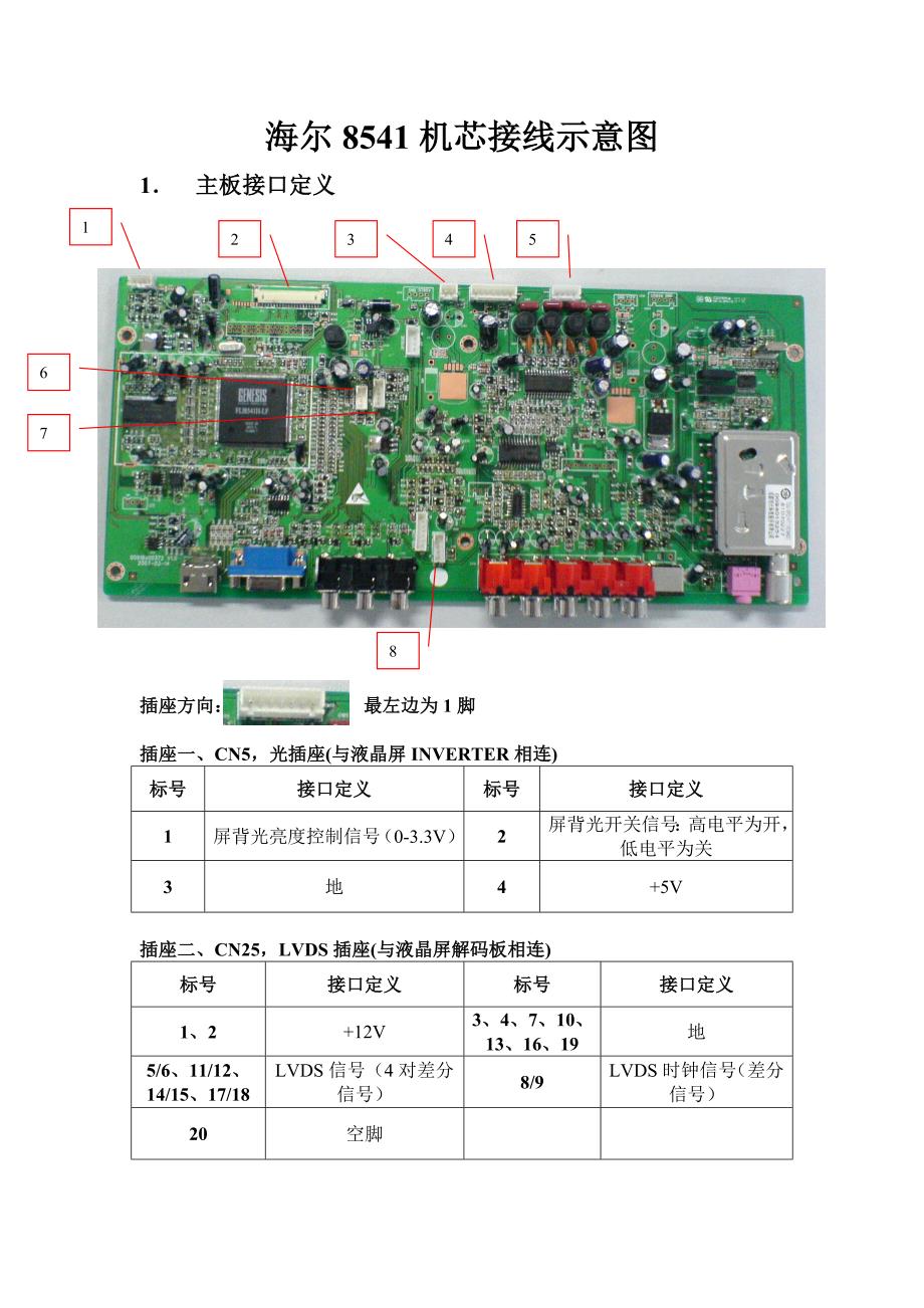 海尔液晶电视8541机芯接线示意图_第1页