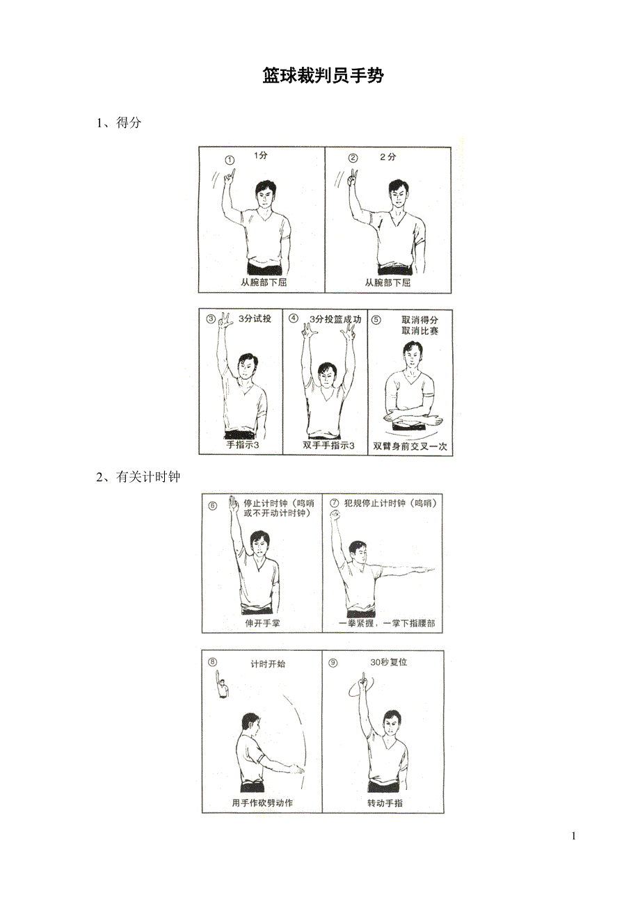 篮球裁判员手势_第1页