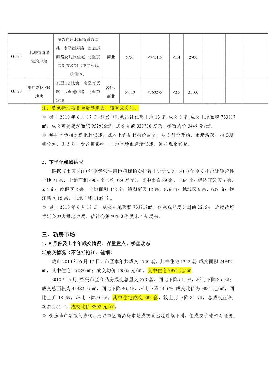 绍兴市区房地产市场近期概况100618_第5页