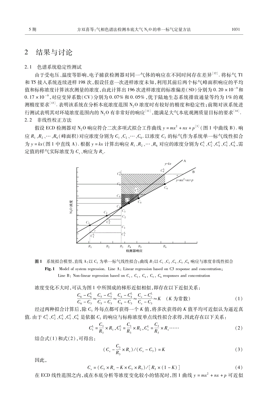 气相色谱法检测本底大气_第2页