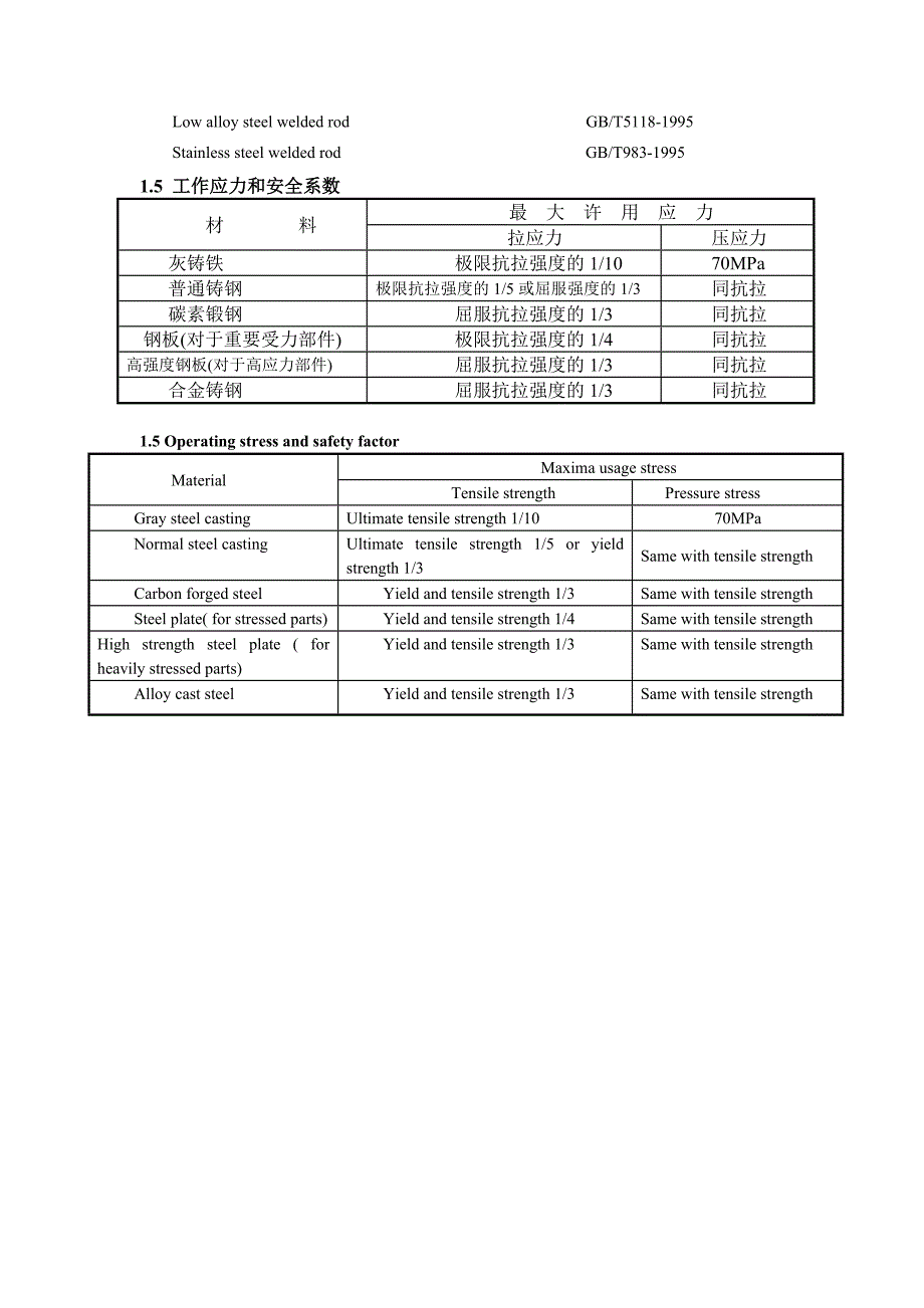 水轮发电机组技术方案(立式轴流定浆)-20131127_第4页