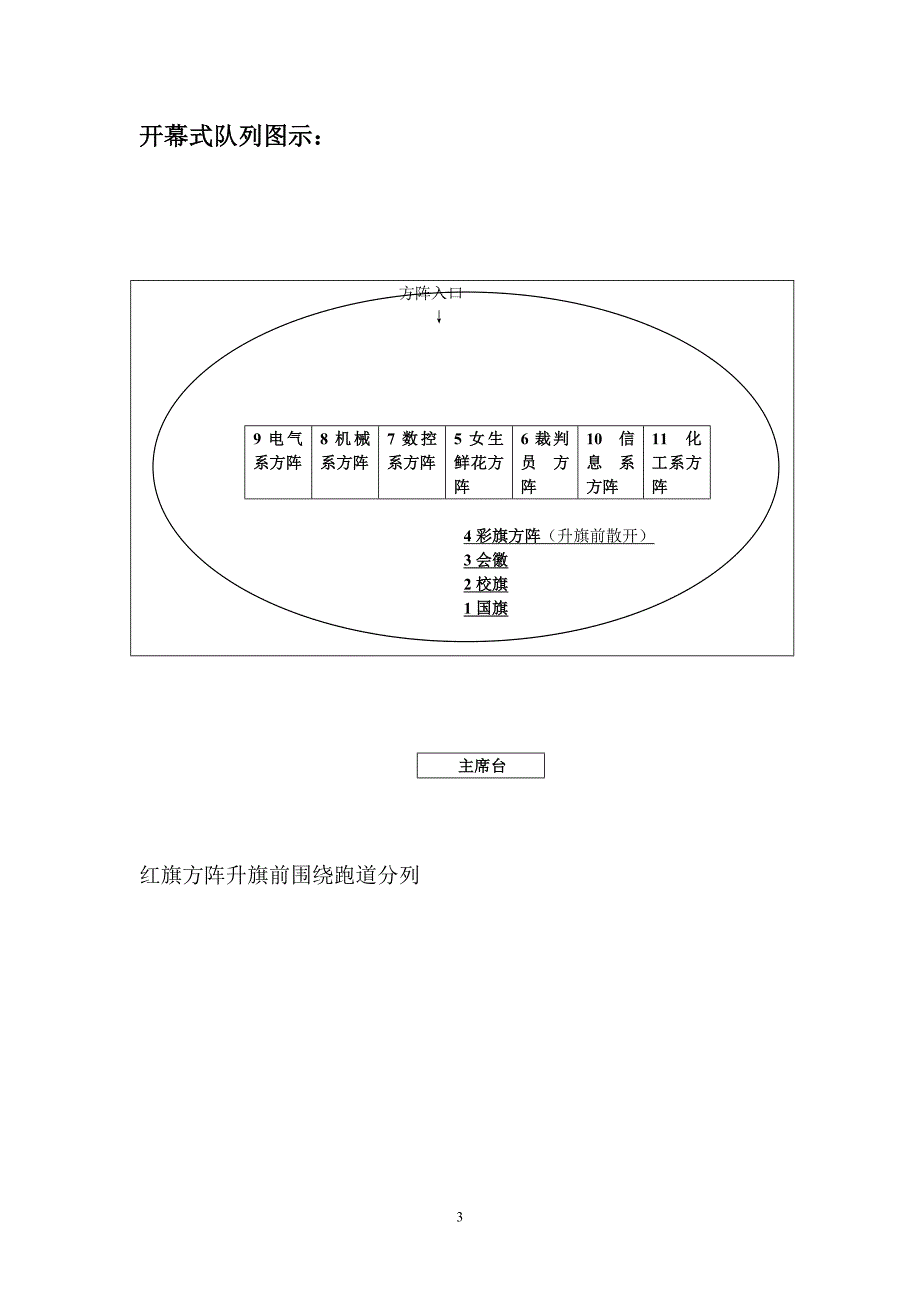 4运动会开幕式和闭幕式要求_第3页