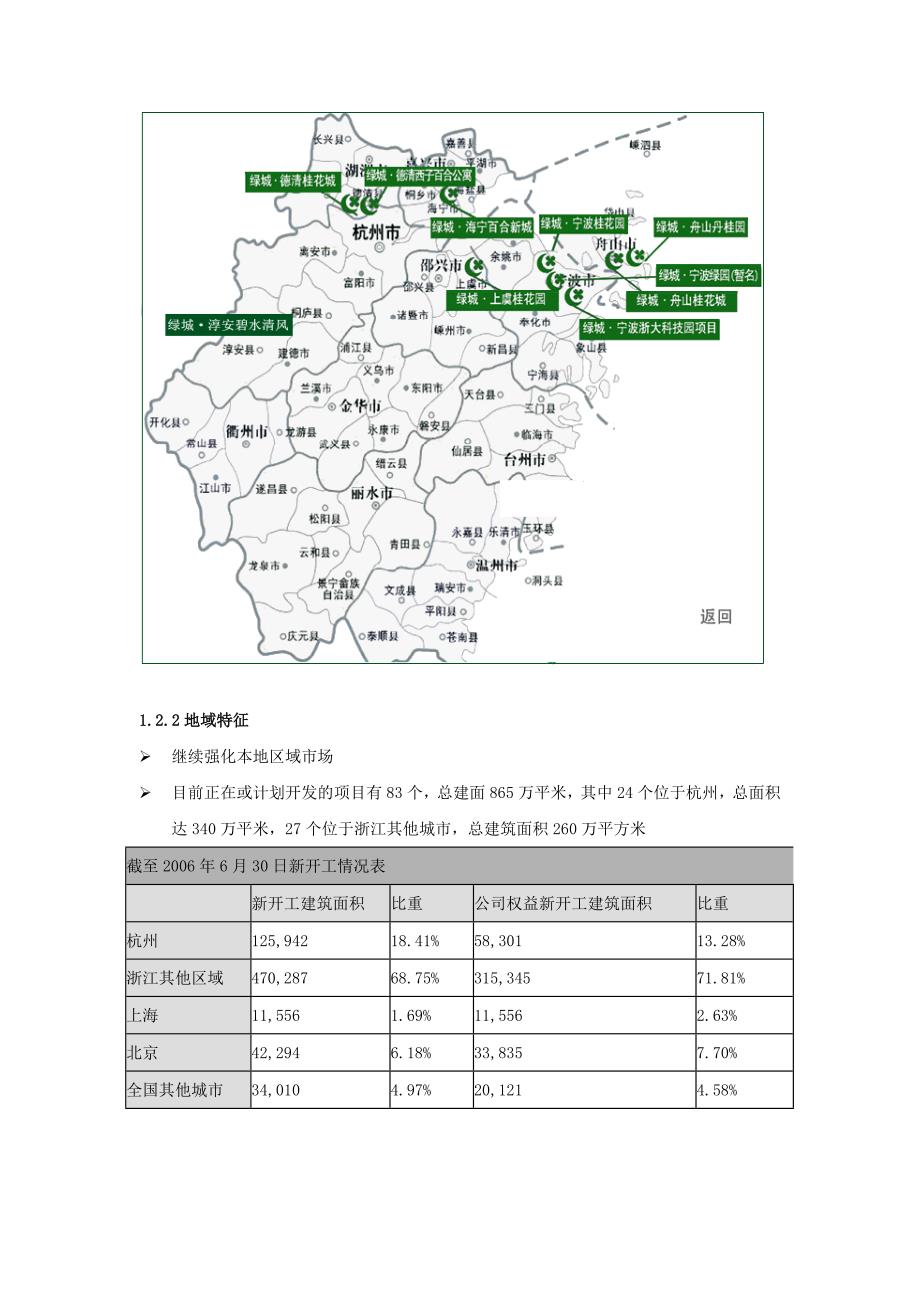 绿城战略及模式研究_第4页