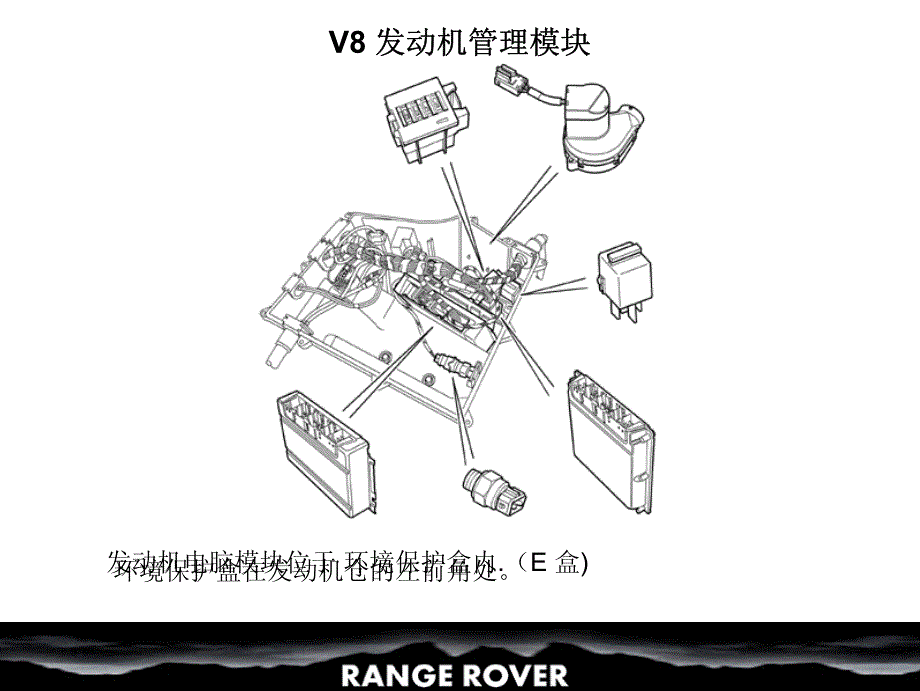 路虎揽胜V8发动机管理系统技术培训教材_第4页