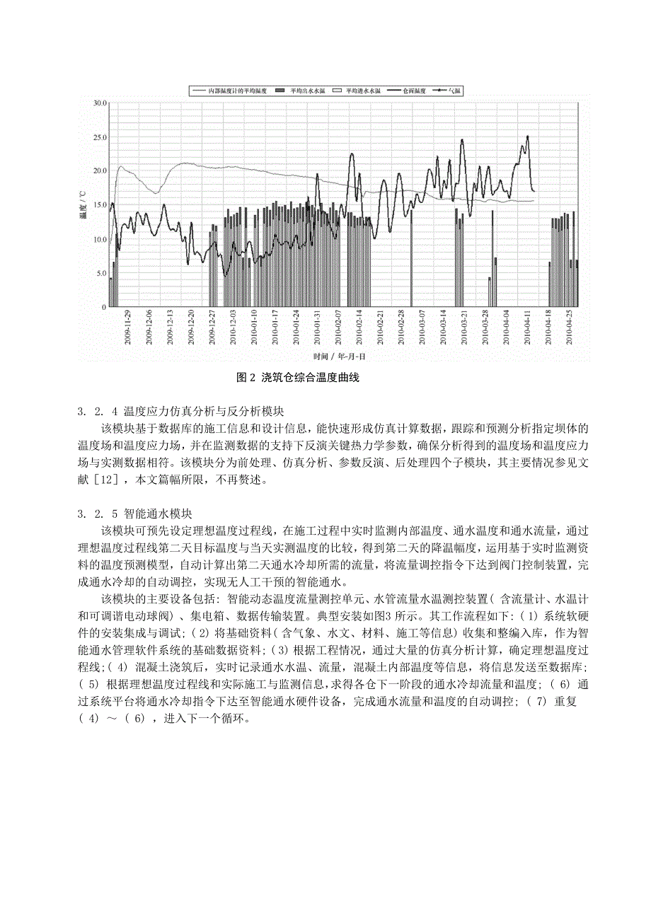 大体积混凝土温度控制的新进展_第4页