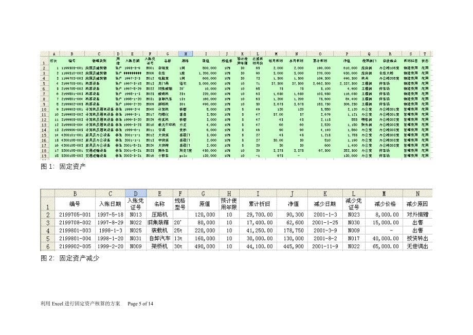 利用excel进行固定资产核算的方案_第5页