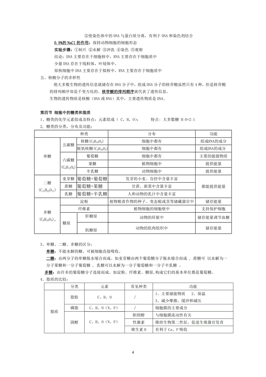 高一生物期末复习提纲新人教版必修1_第4页