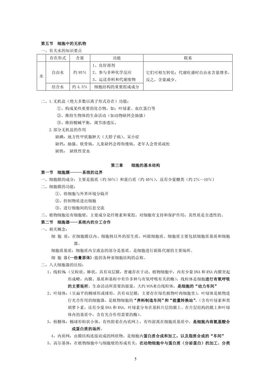 高一生物期末复习提纲新人教版必修1_第5页