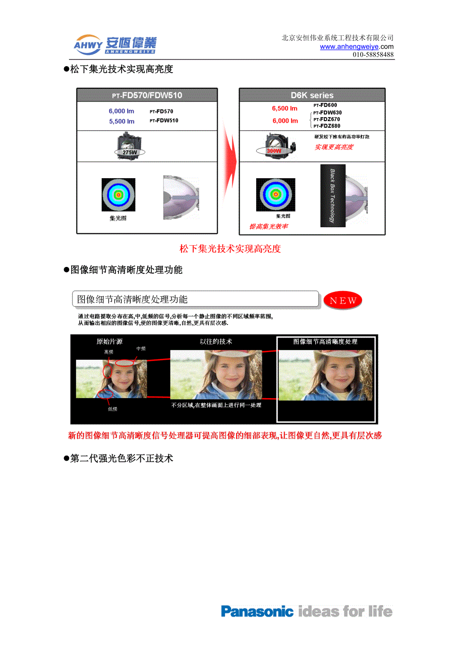 松下投影机PT-FDW630资料_第3页