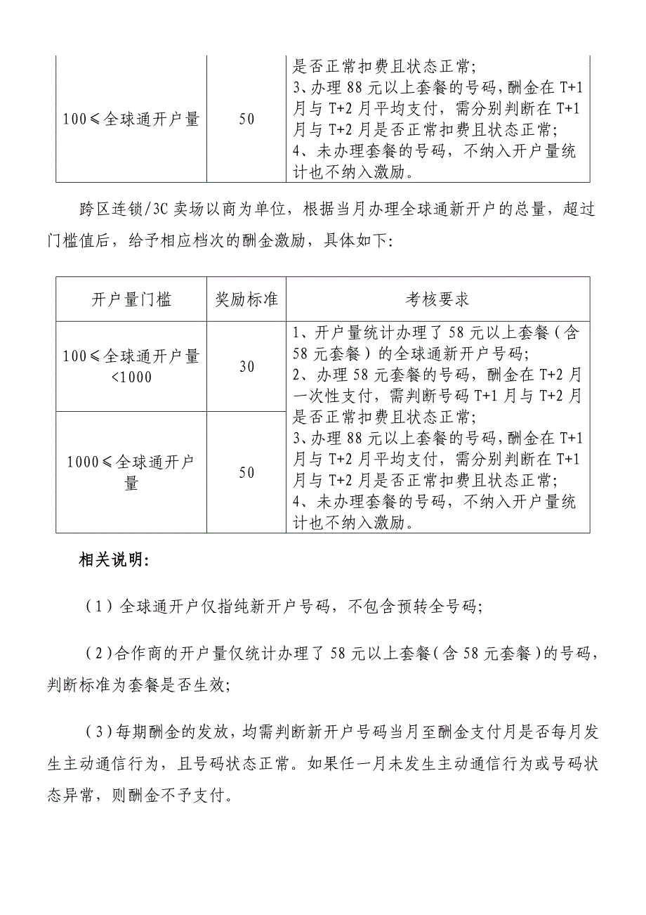 7月深圳合作渠道三季度激励请示_第4页