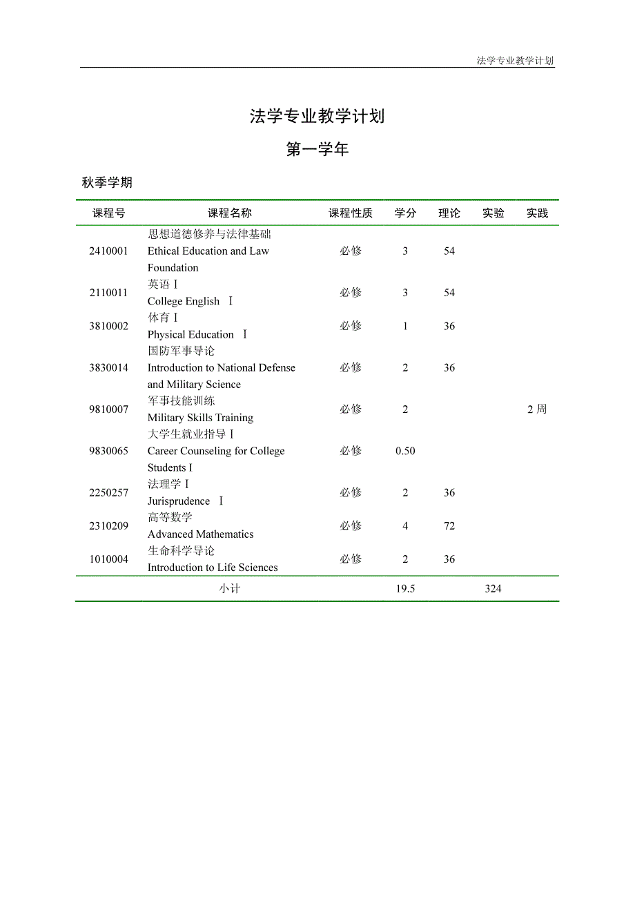 法学专业教学计划_第1页