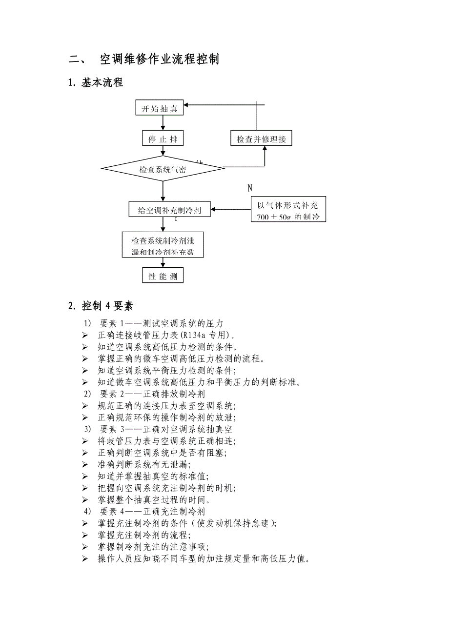 长安汽车标准化维修作业_第2页