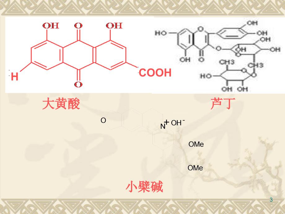 第一章(中药化学)绪论_第3页