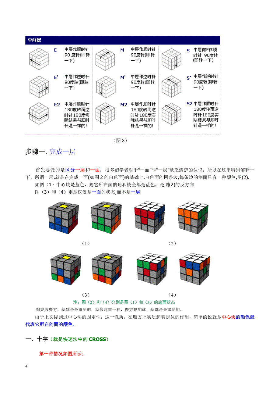 新手魔方公式图解()_第4页