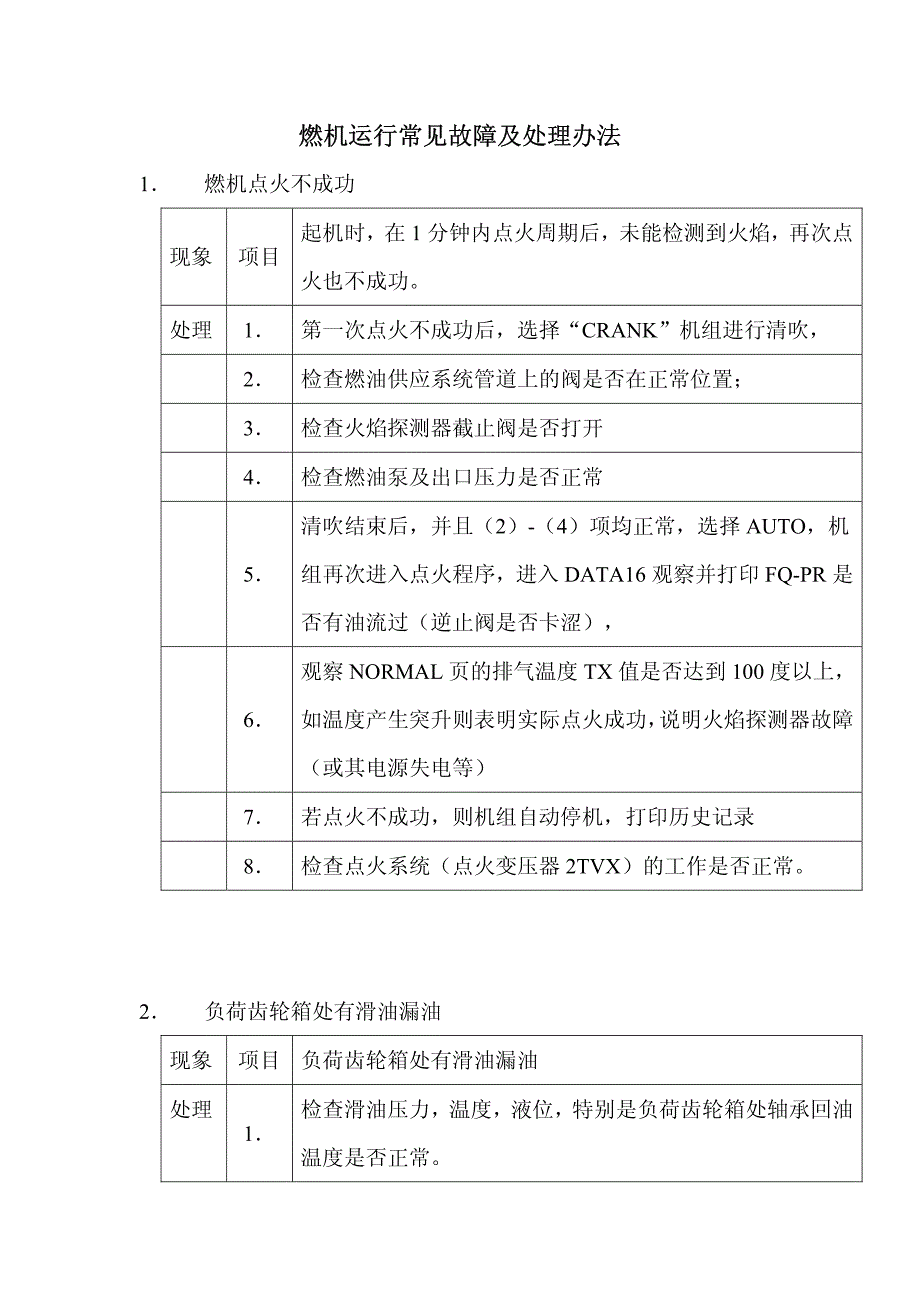 燃机运行常见故障及处理办法_第1页