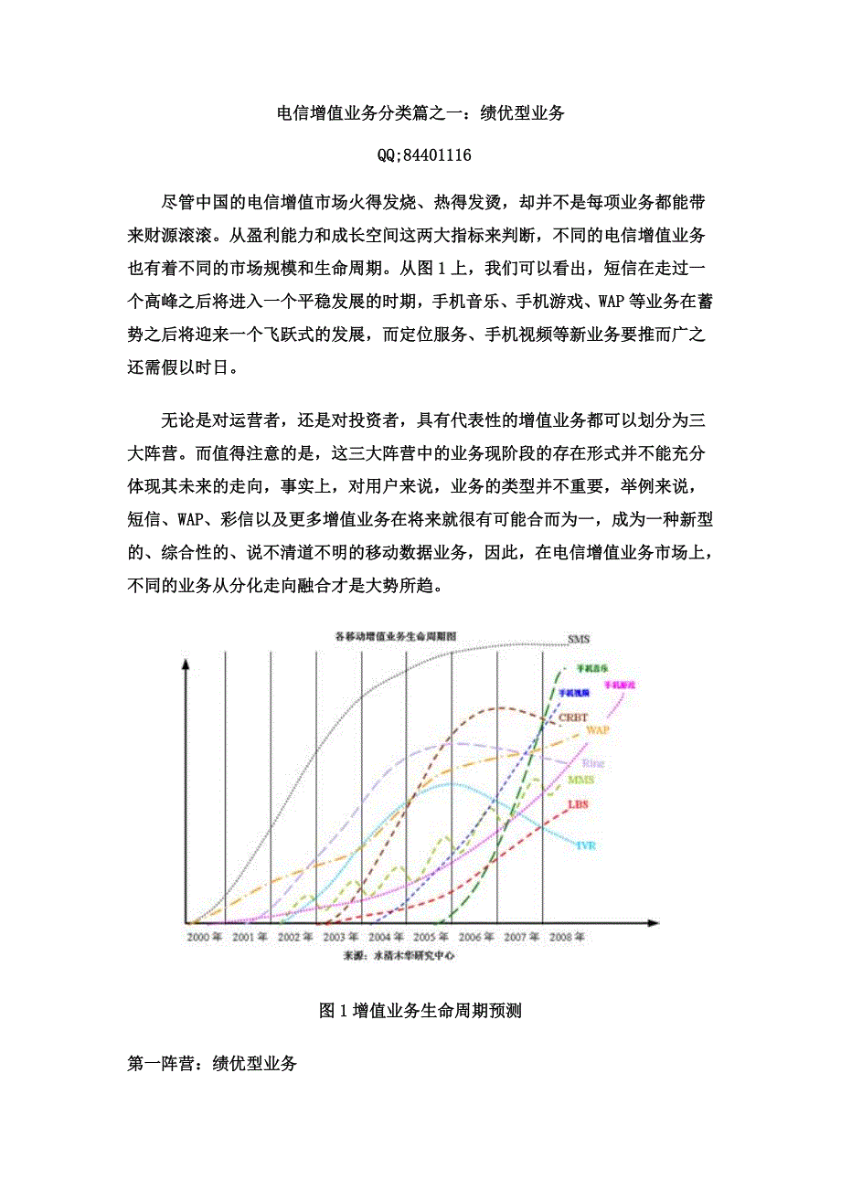 电信增值业务精辟分析_第1页