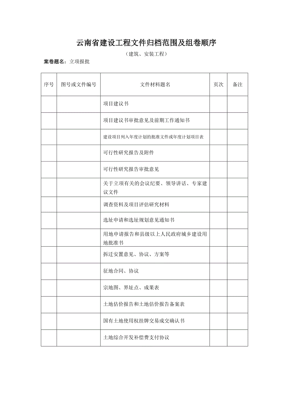 建设工程归档范围及组卷顺序(高层)_第1页