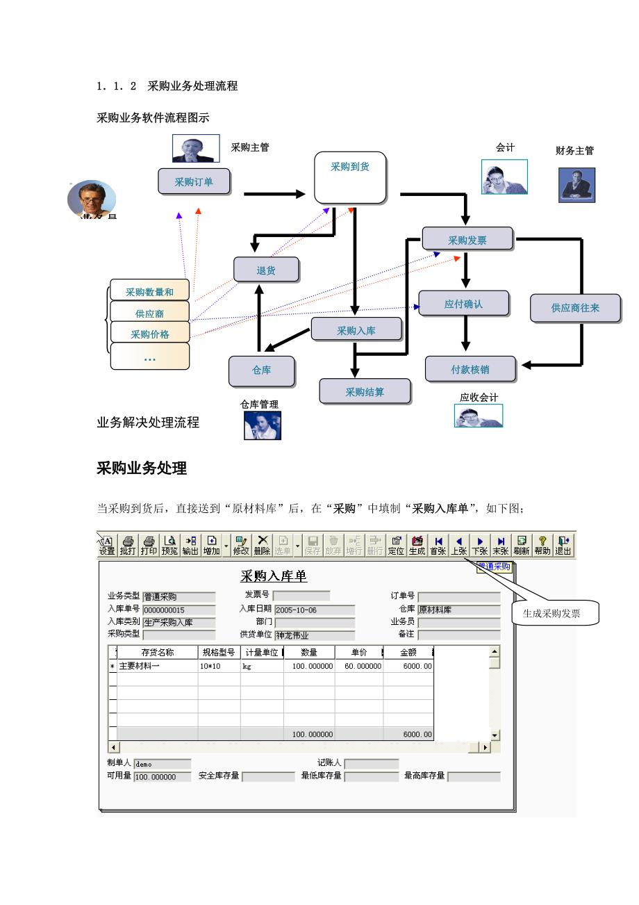 用友T3财务业务体化流程_第3页