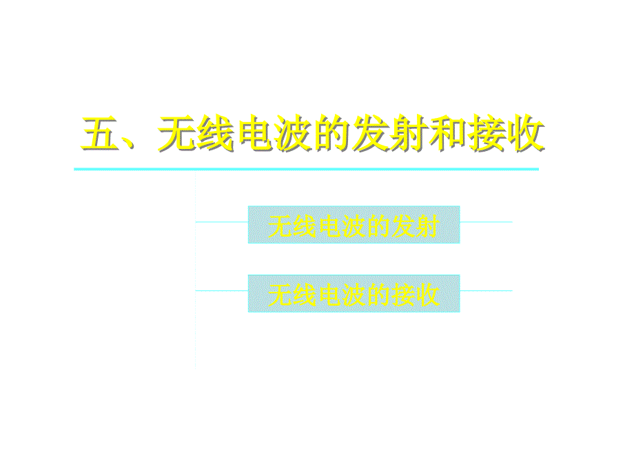 高二物理磁波的发射和接收课件_第1页