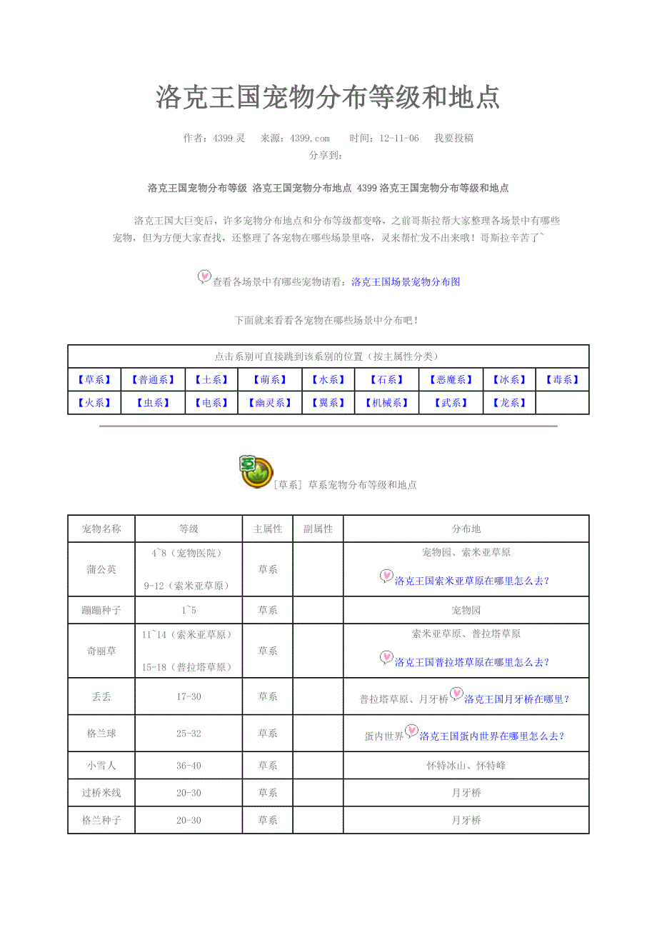 洛克王国宠物分布等级和地点_第1页