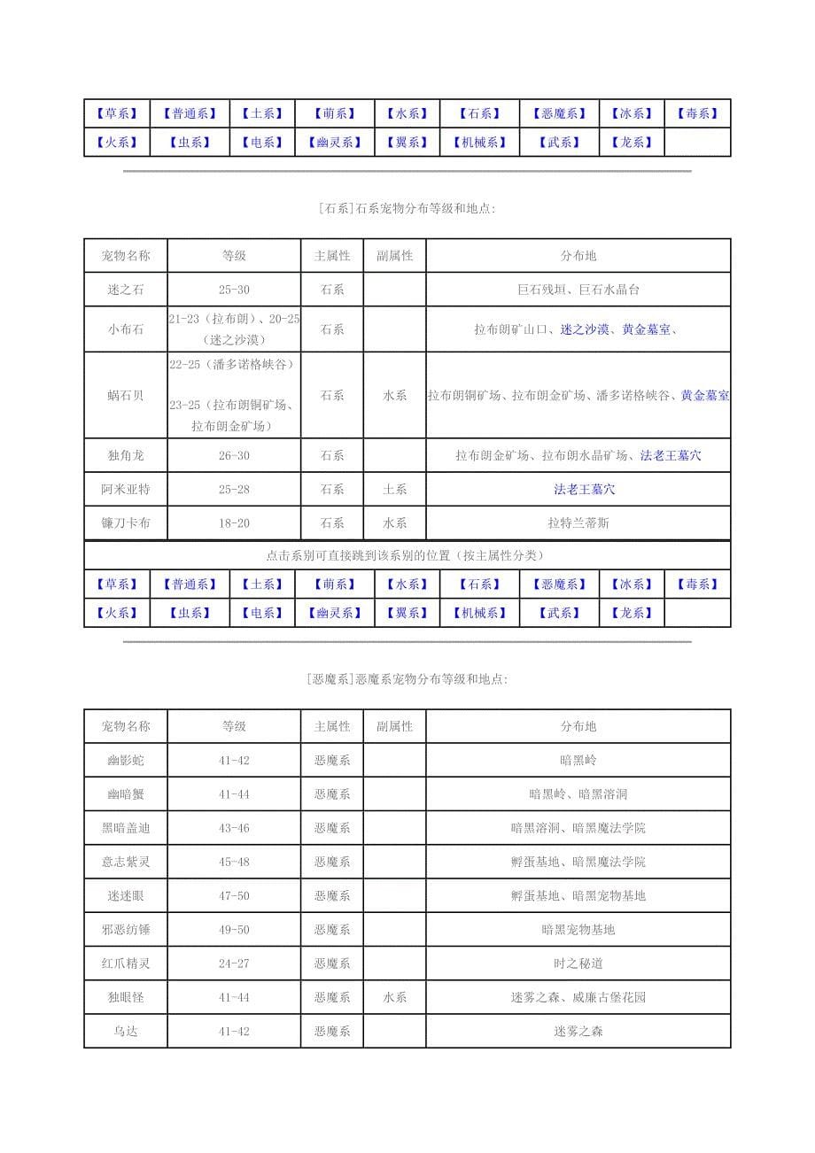 洛克王国宠物分布等级和地点_第5页