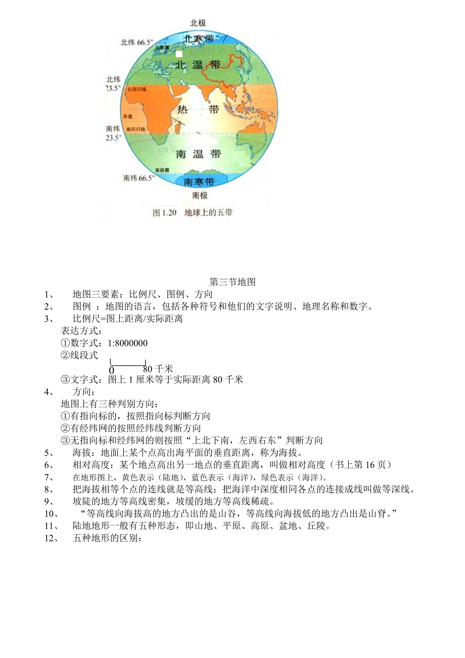 七年级上册第一章地球和地图要点_第3页