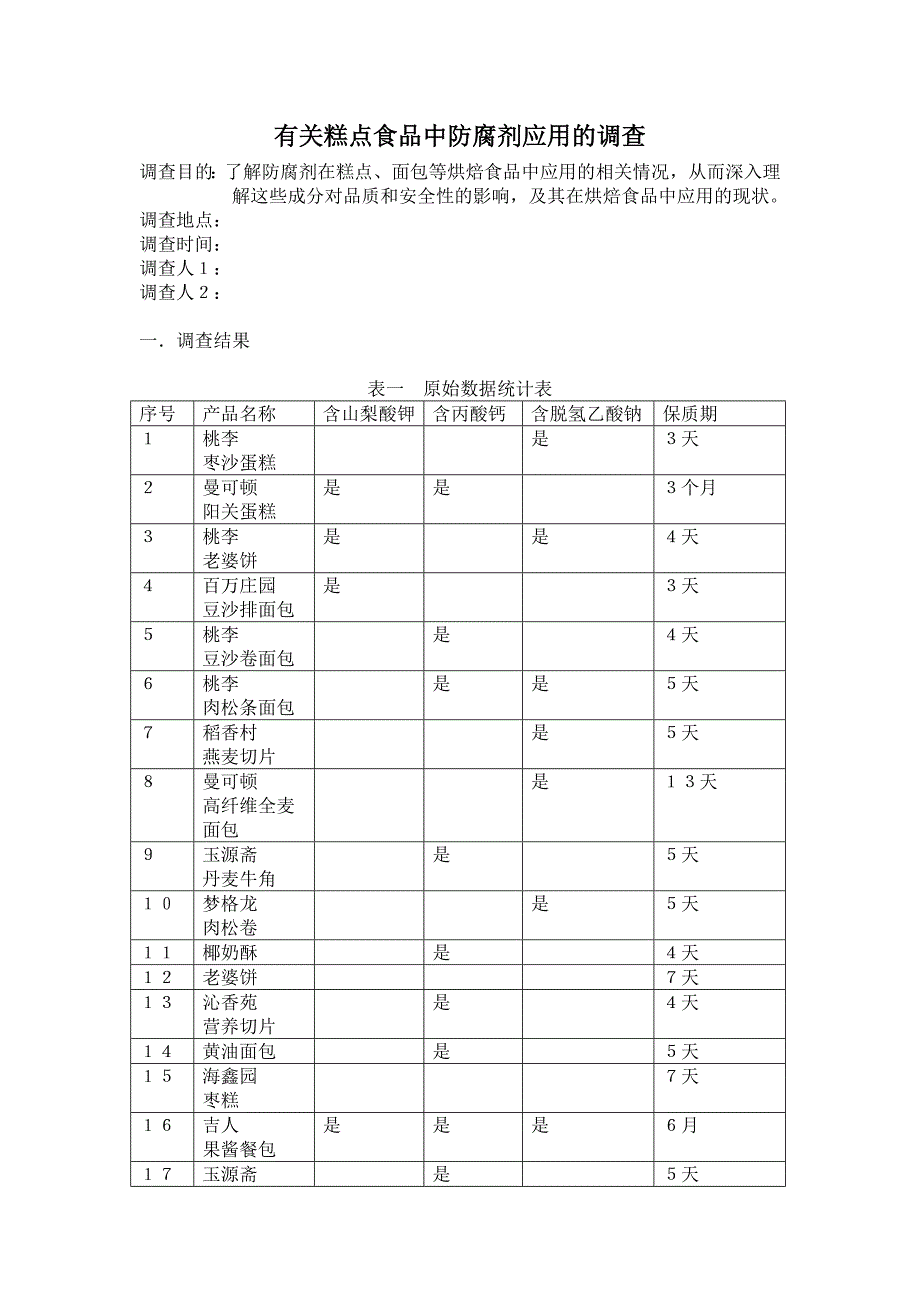 有关糕点食品中防腐剂应用的调查_第1页