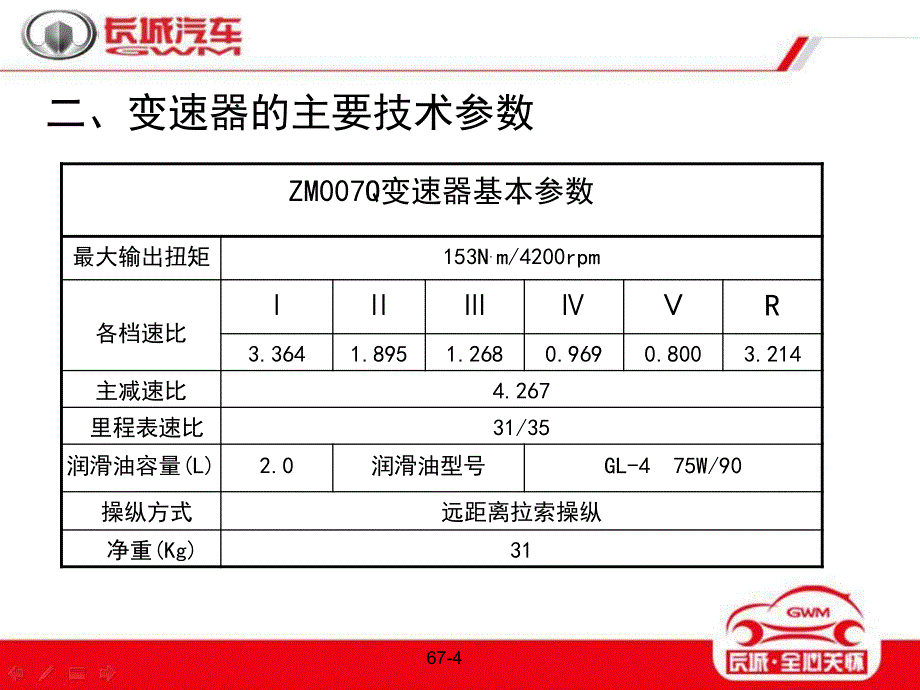 长城酷熊自动变速器维修培训课件_第4页