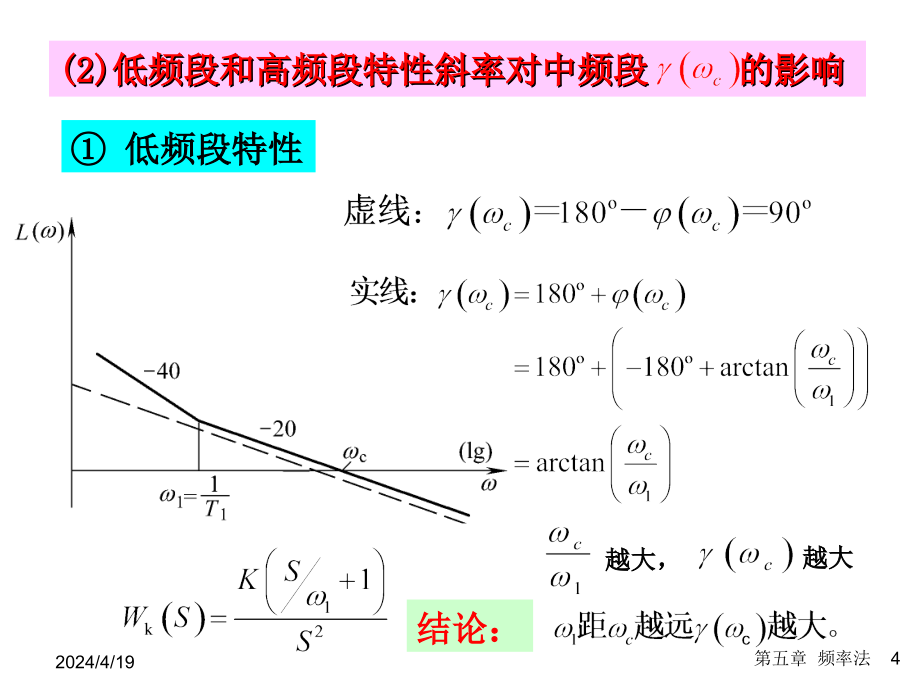 自动控制系统系统分析1_第4页