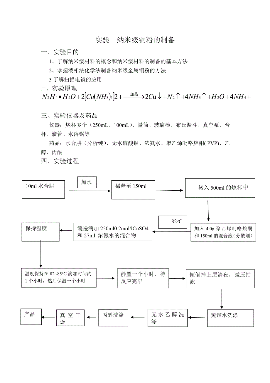 纳米级铜粉的制备 (2)_第1页