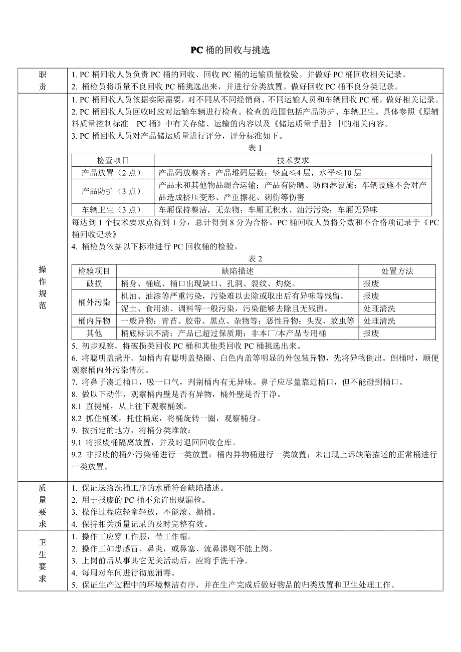 pc桶的回收与挑选_第2页