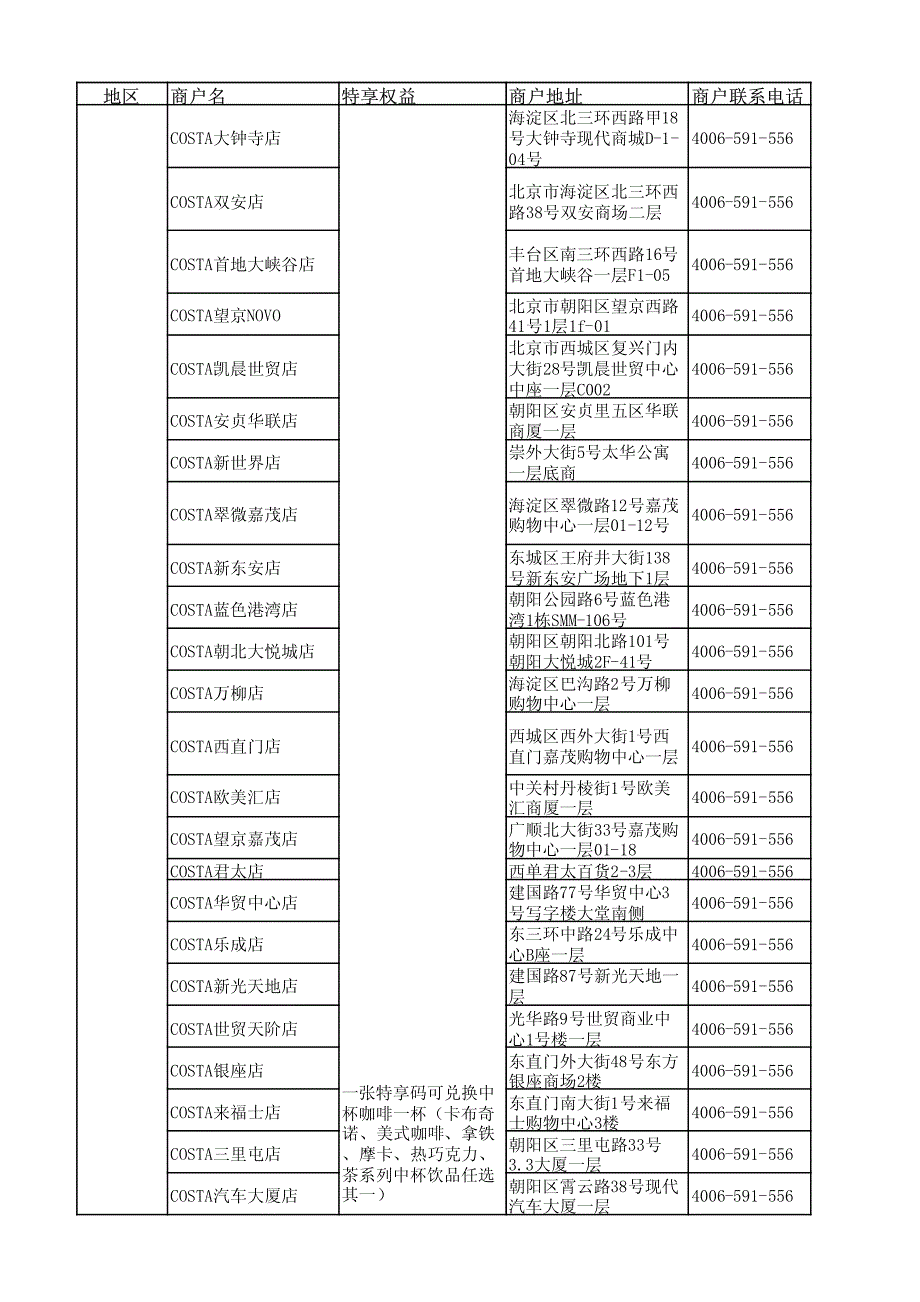 海淀区北三环西路甲18_第1页