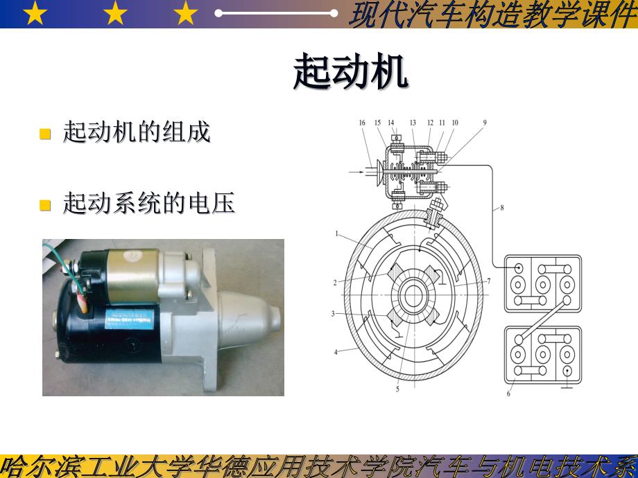 汽车发动机起动系培训课件_第3页