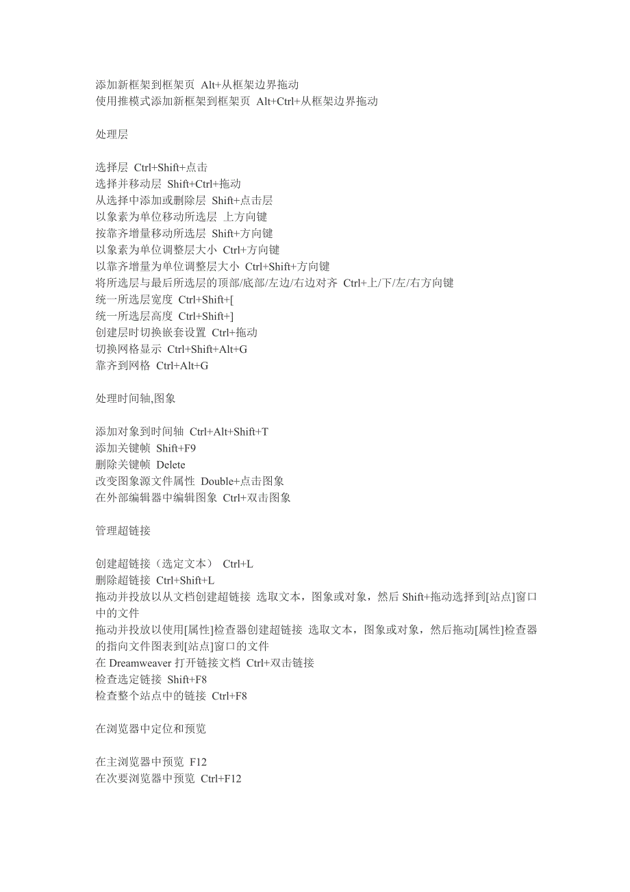 Dreamweaver的常用快捷键组合_第4页