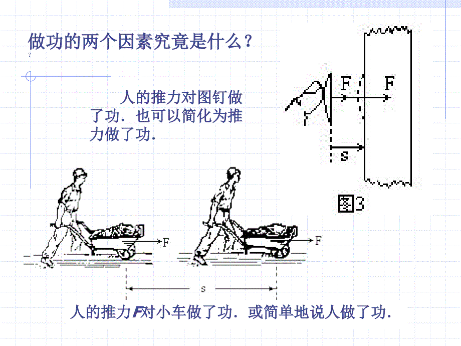 人的推力F对小车做了功或简单地说人做了功_第2页