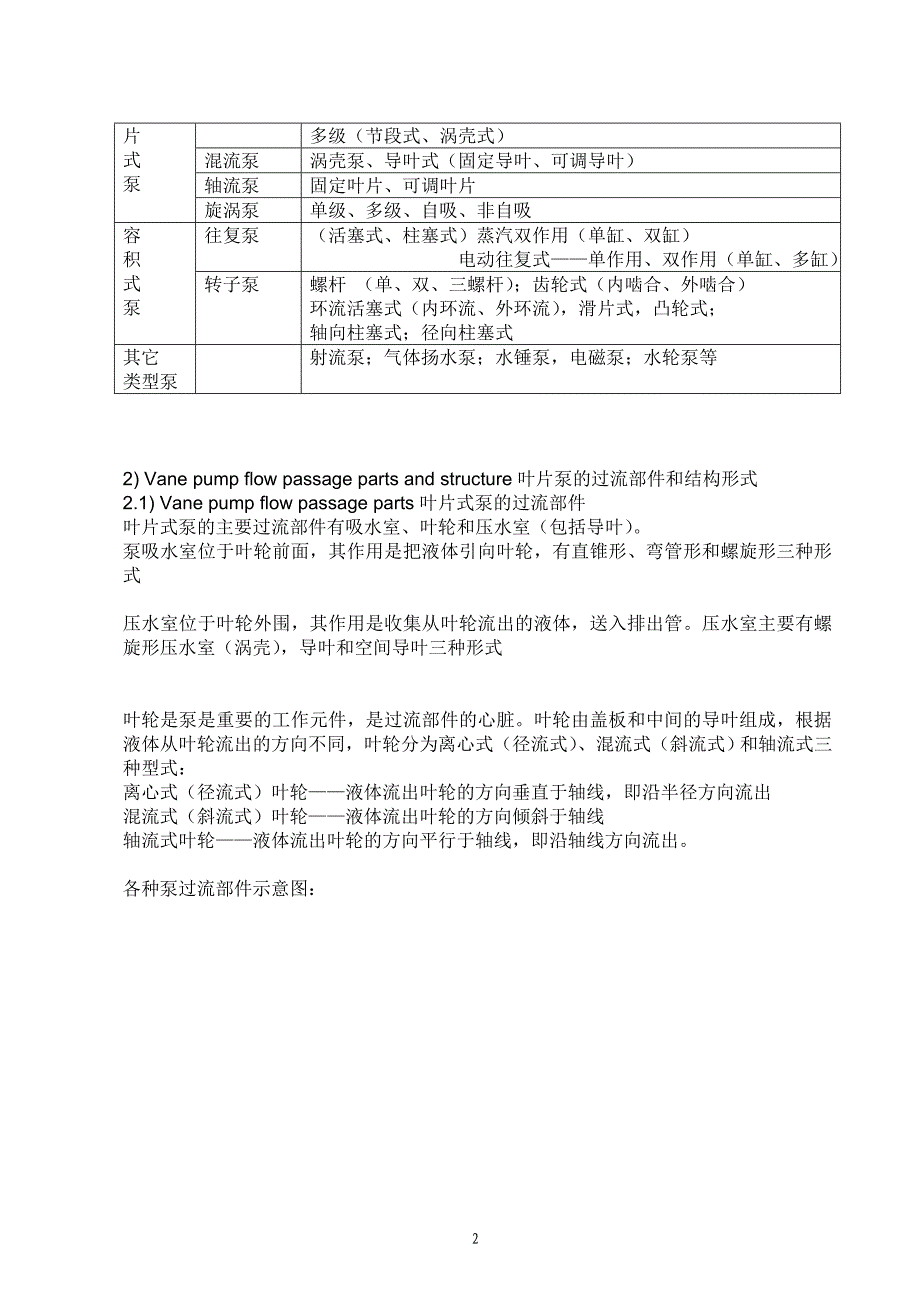 水泵技术基础知识培训_第2页