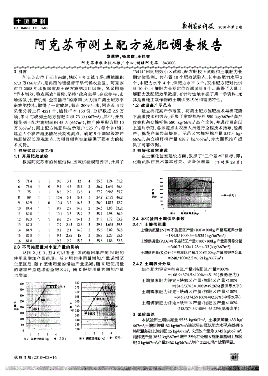 阿克苏市测土配方施肥调查报告_第1页