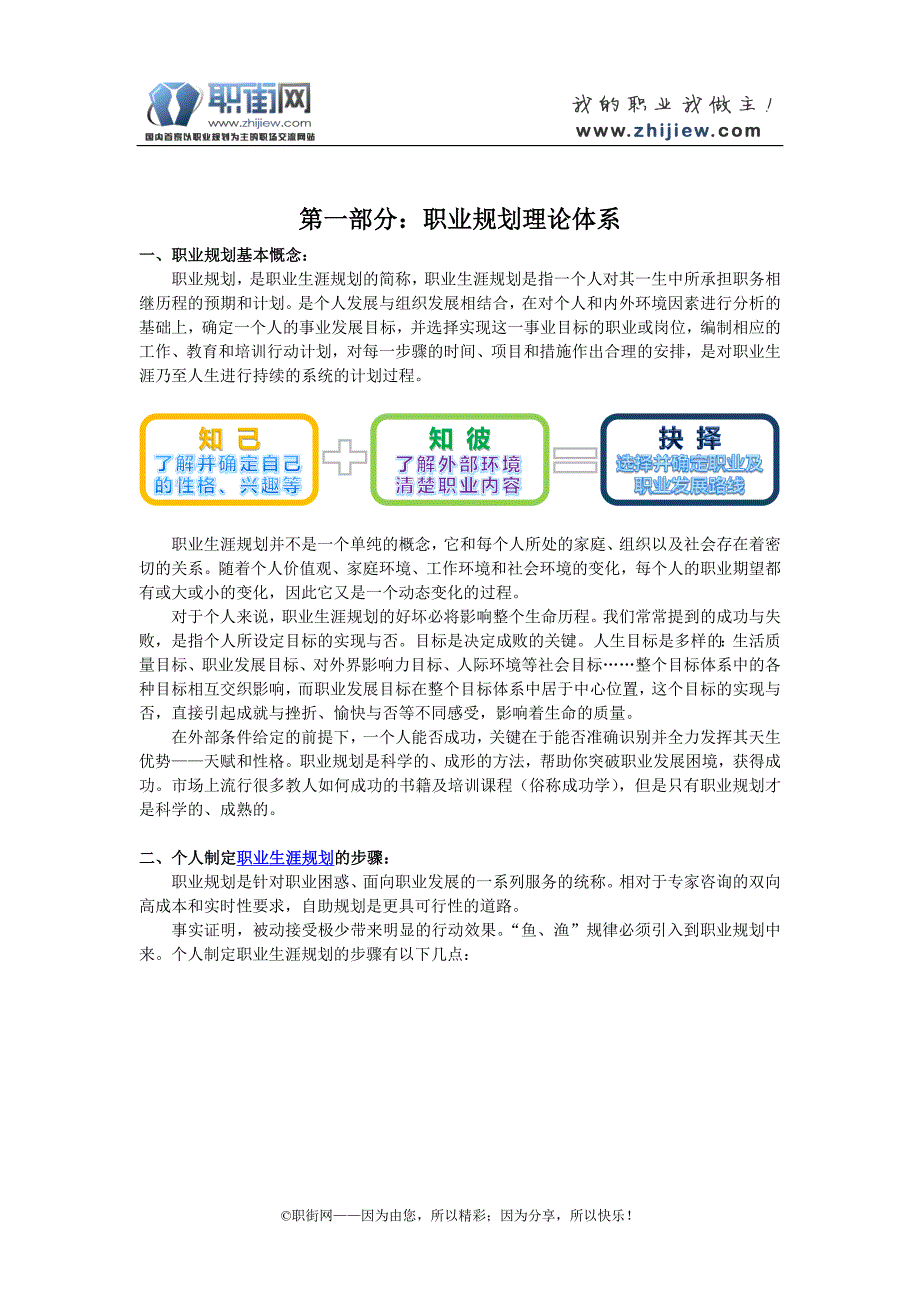 大学生职业规划范文(详达上万字,图文并茂,超赞)_第4页