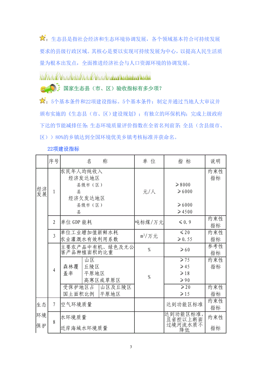 扬中市创建国家生态县(市、区)市民简明读本_第3页