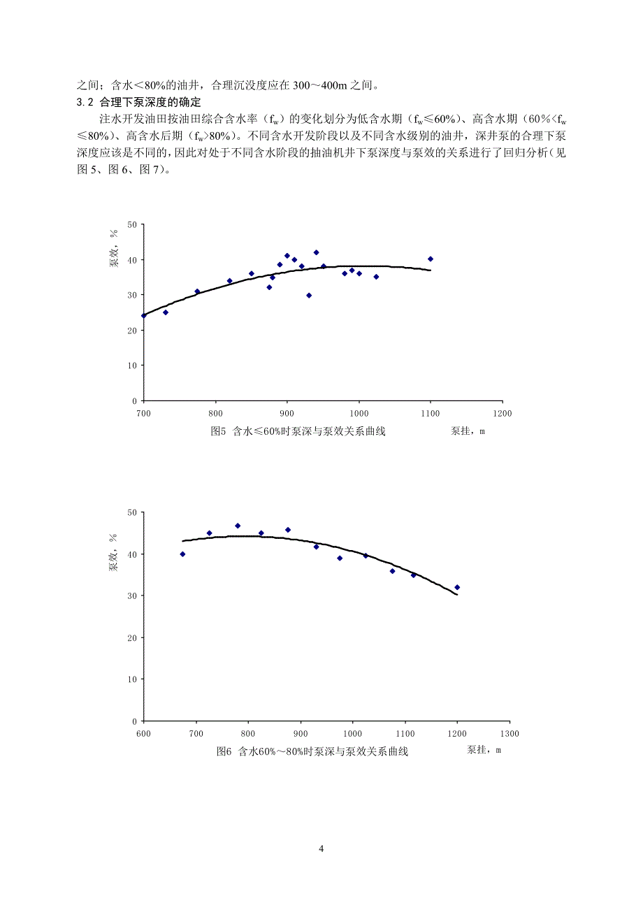 泵效影响因素探讨及合理沉没度的确定_第4页