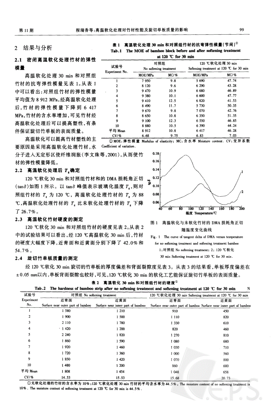 高温软化处理对竹材性能及旋切单板质量的影响_第3页