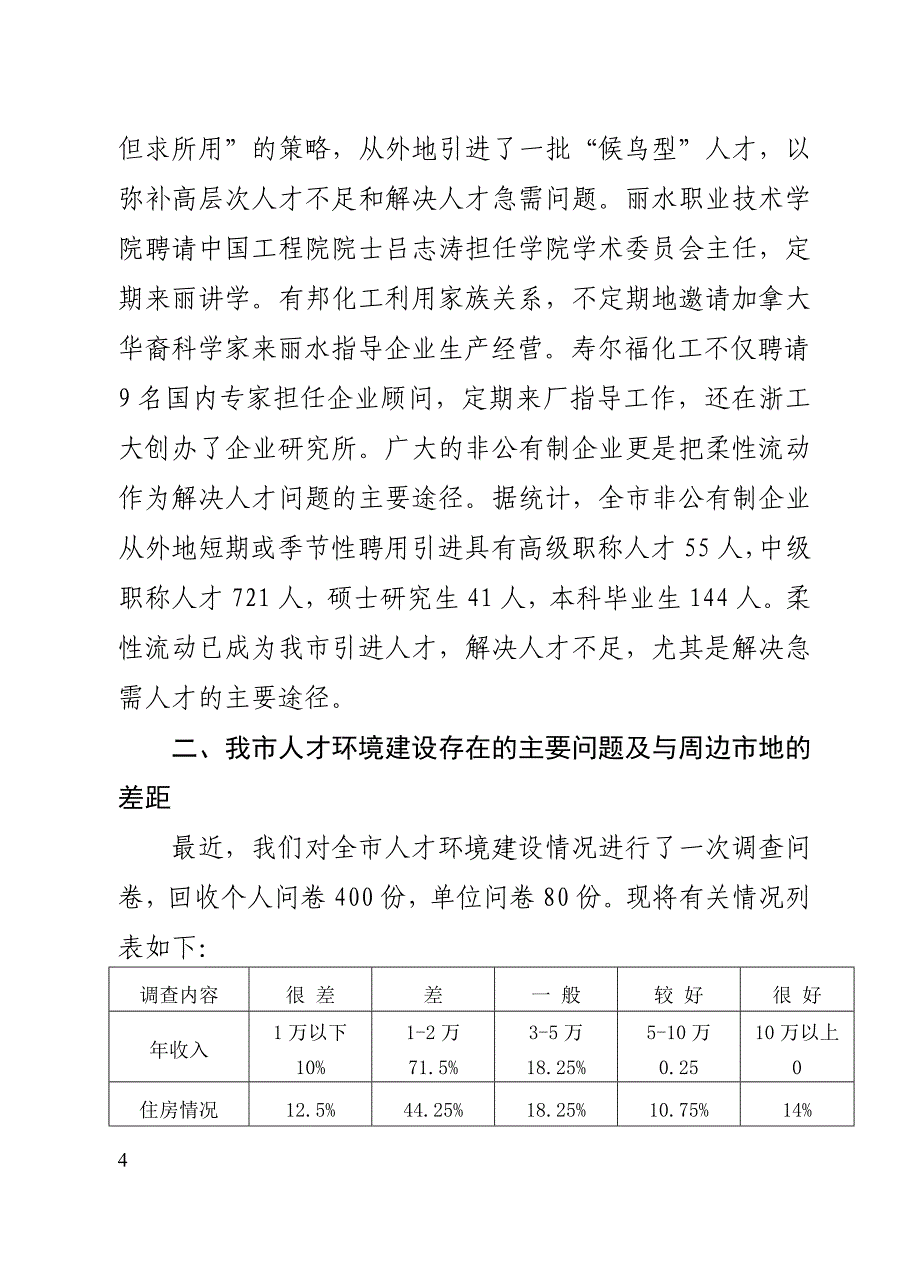 一,对我市人才环境建设的基本估价_第4页