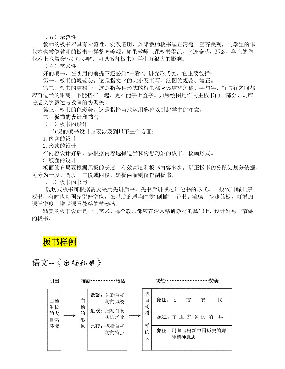 板书的书写、要求及样例(教研室)_第2页