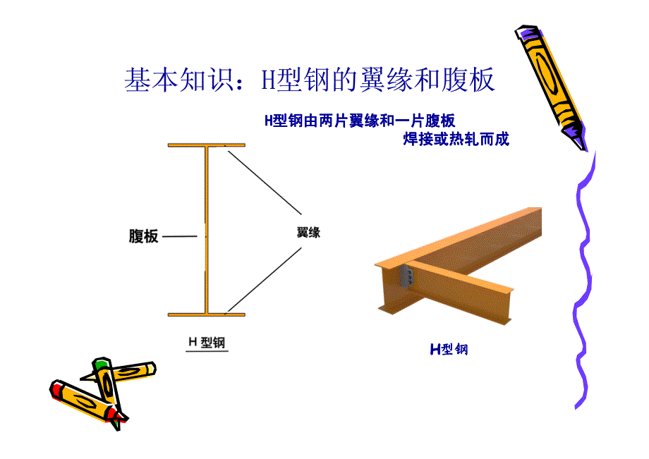 一种新型截面——之型钢介绍_第2页