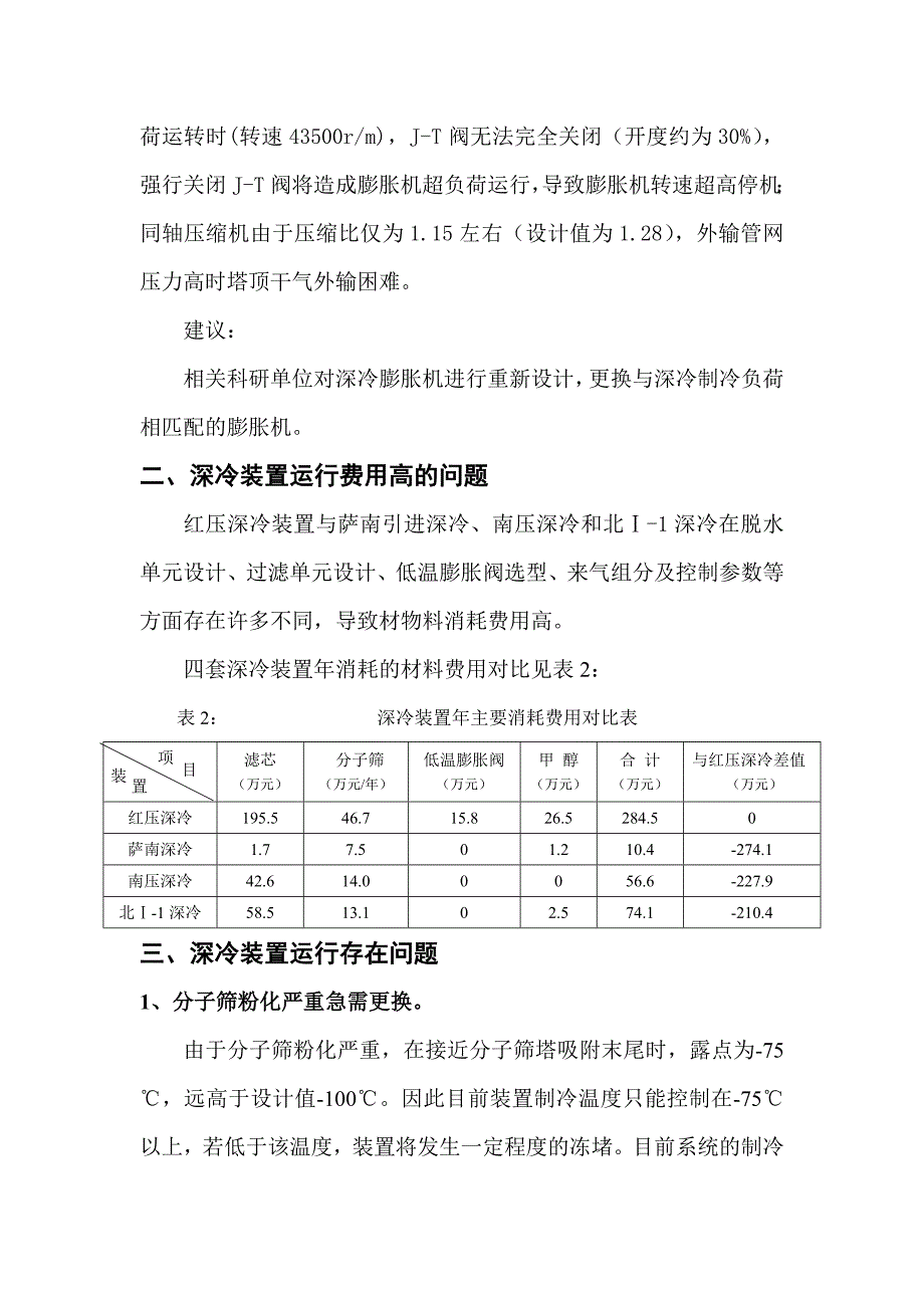 天然气处理装置中存在的问题_第4页