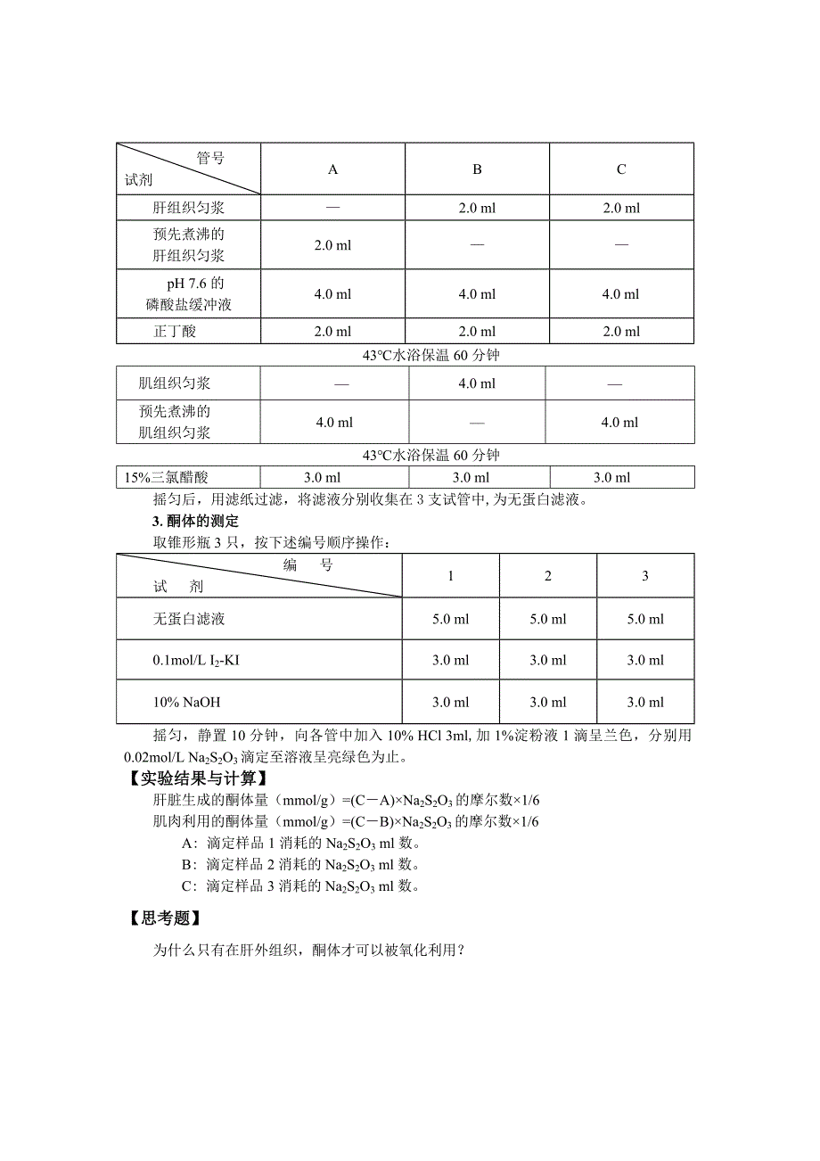 酮体的生成和利用_第2页