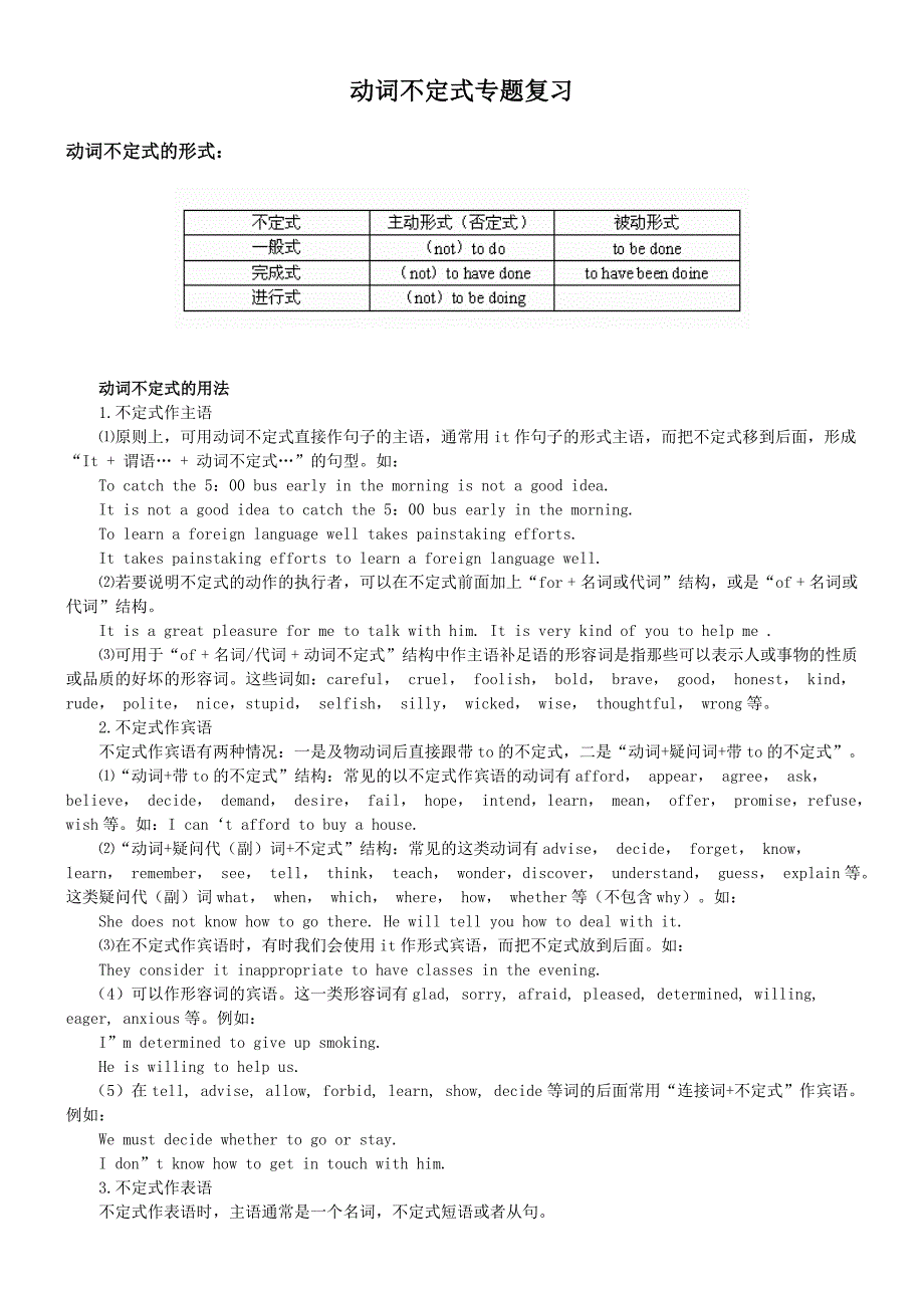 高中英语语法复习--动词不定式的用法_第1页