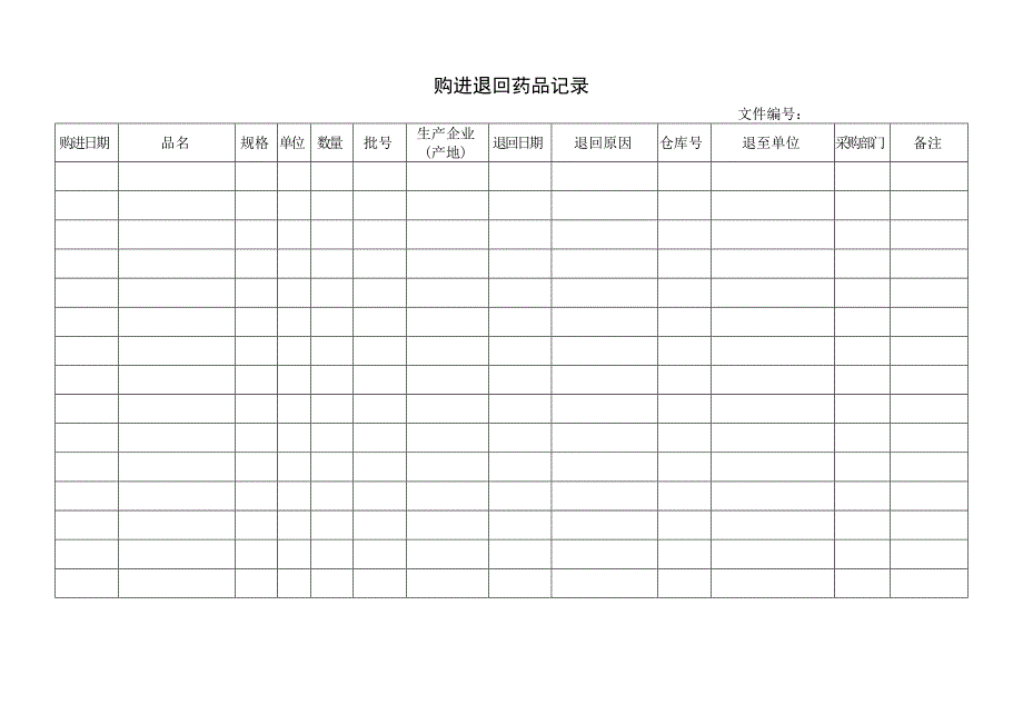 14 购进退回药品记录_第1页