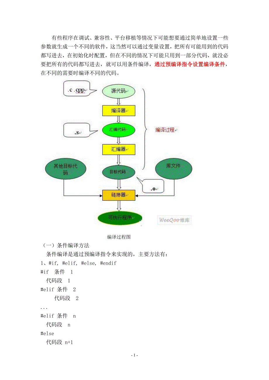 C&C++条件编译指令使用方法_第1页