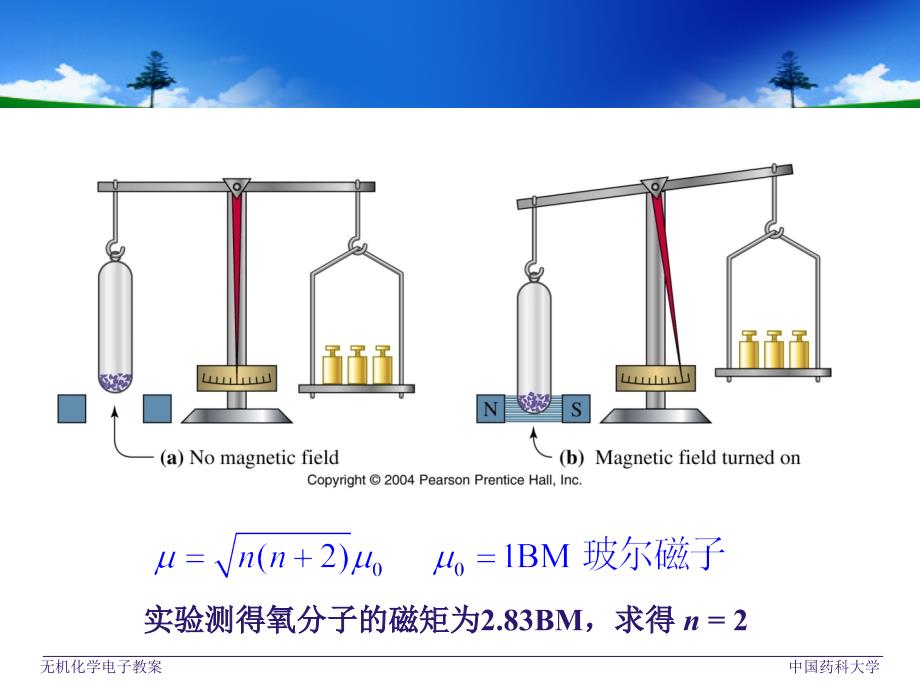 分子轨道理论-2012_第1页